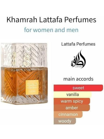 Lattafa Khamrah EDP Decant (100% Authentic)